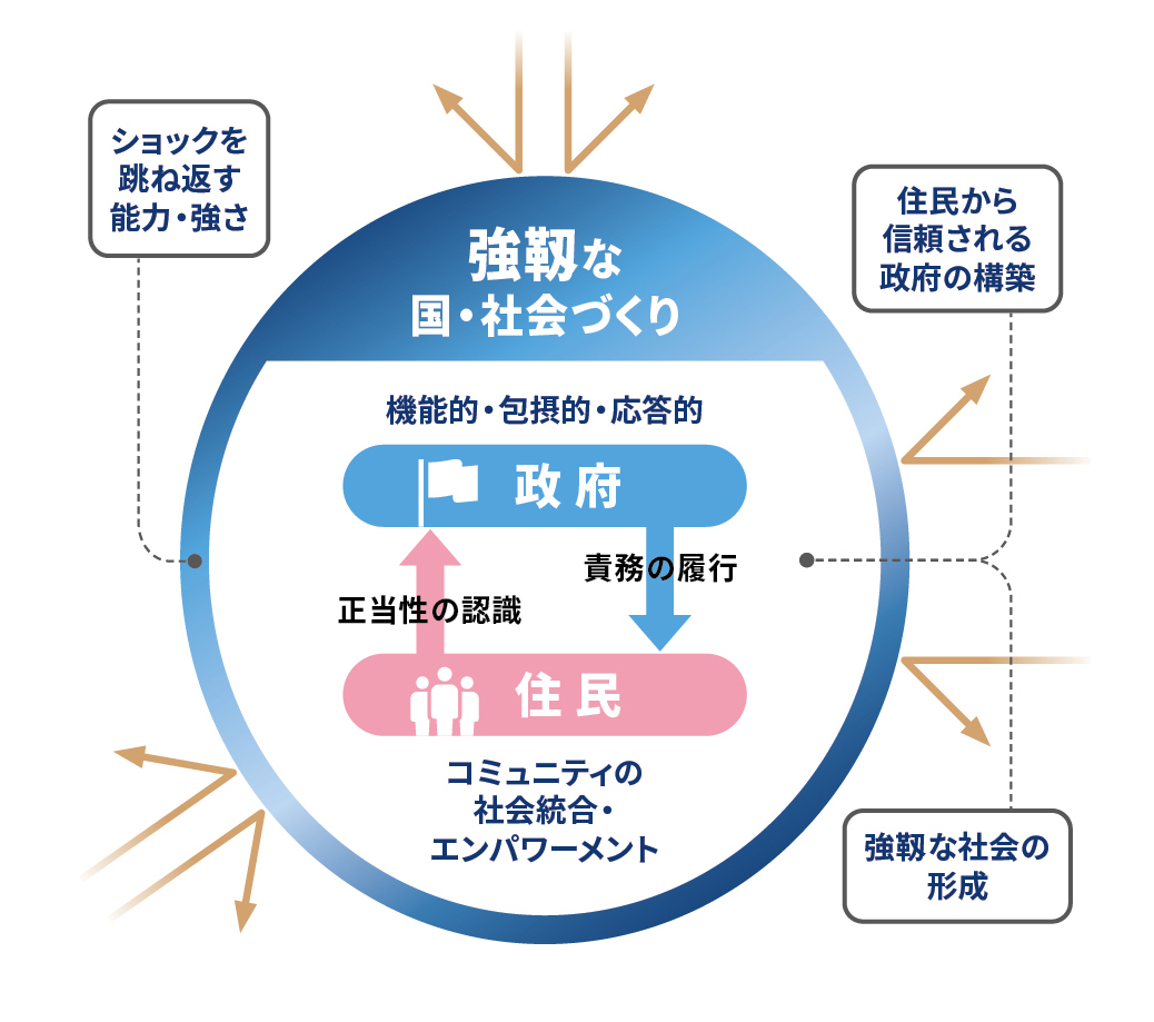 世界とつながる地方創生｜JICA MAGAZINE | 広報誌 JICAマガジン