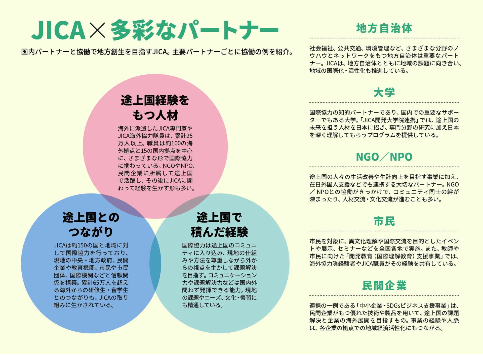 サプール」たちが刻む、未来への軽やかなステップ【コンゴ共和国