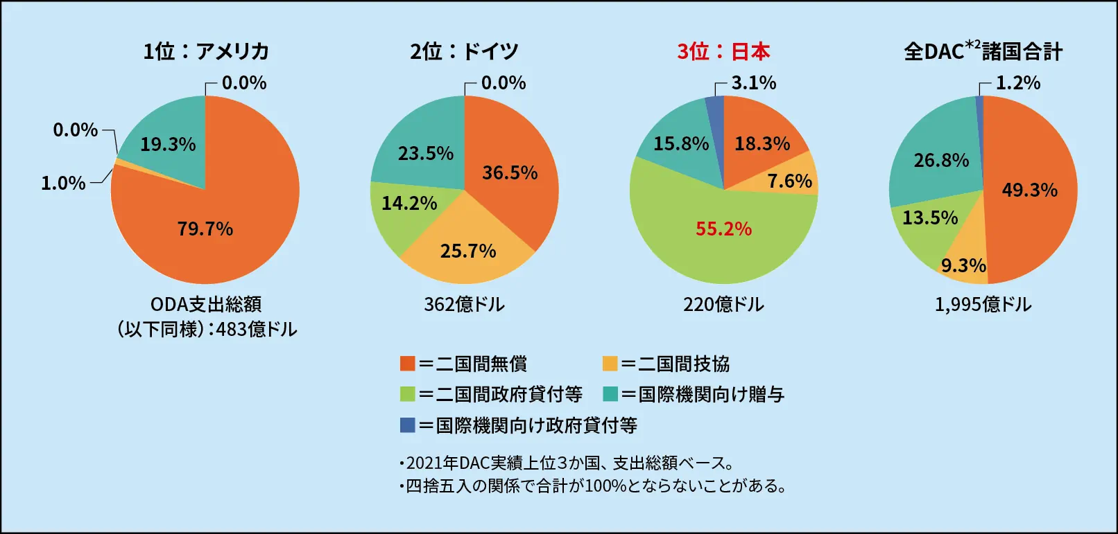 Vol.17 新しいODA｜JICA MAGAZINE | 広報誌 JICAマガジン