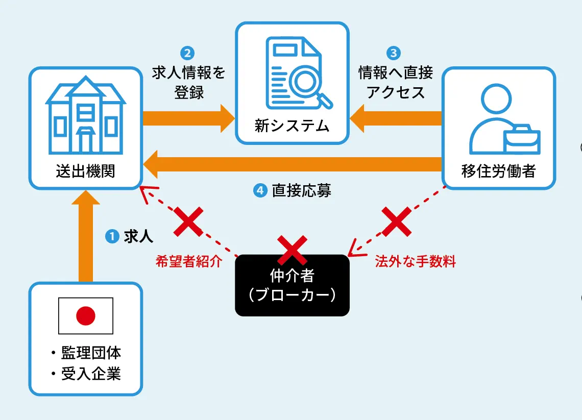 協力や支援の積み重ねは日本の発展にもプラスに｜JICA MAGAZINE