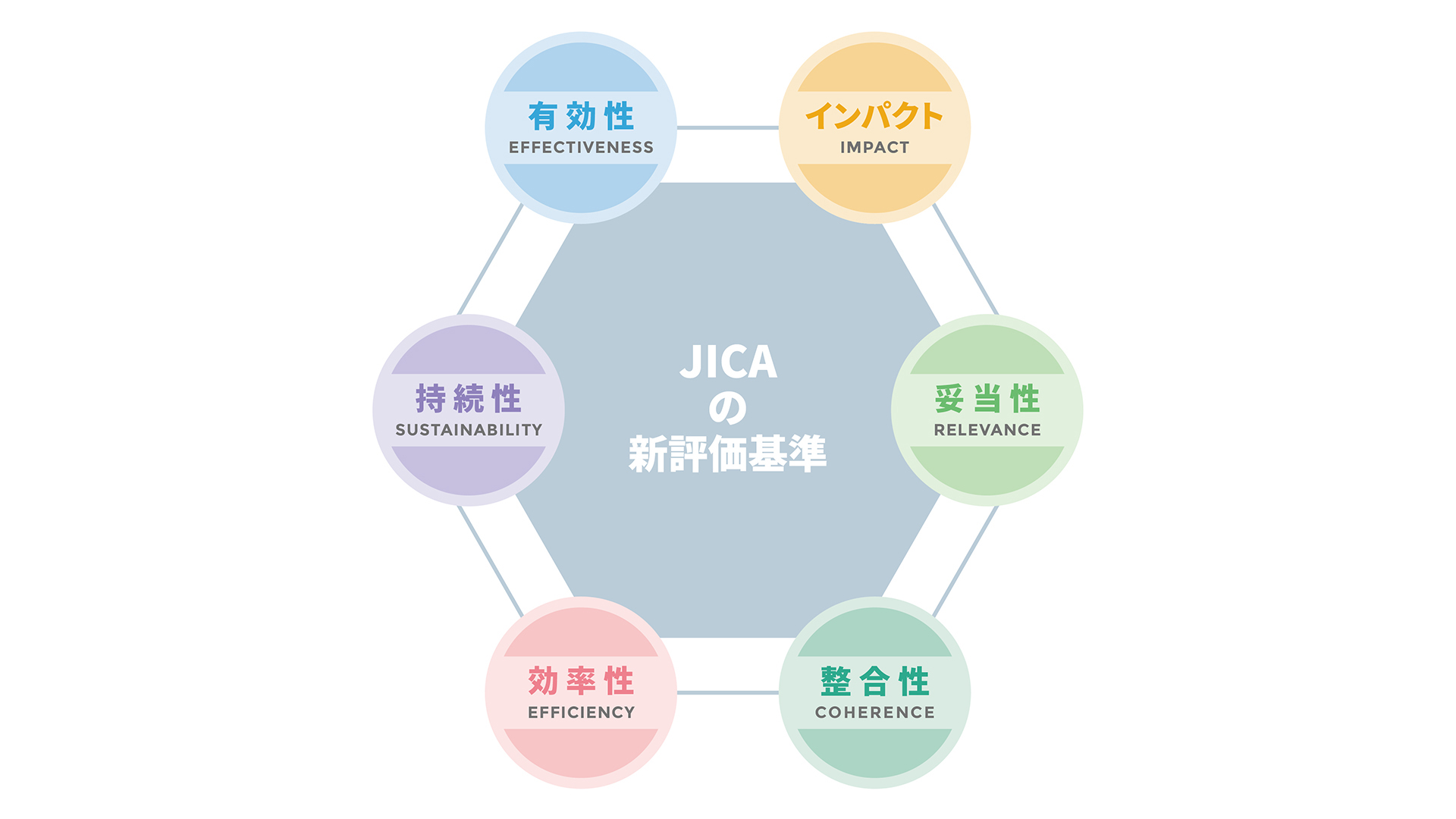 裁断済み　Annual Review 神経 2021 中外医学社 | 書籍詳細