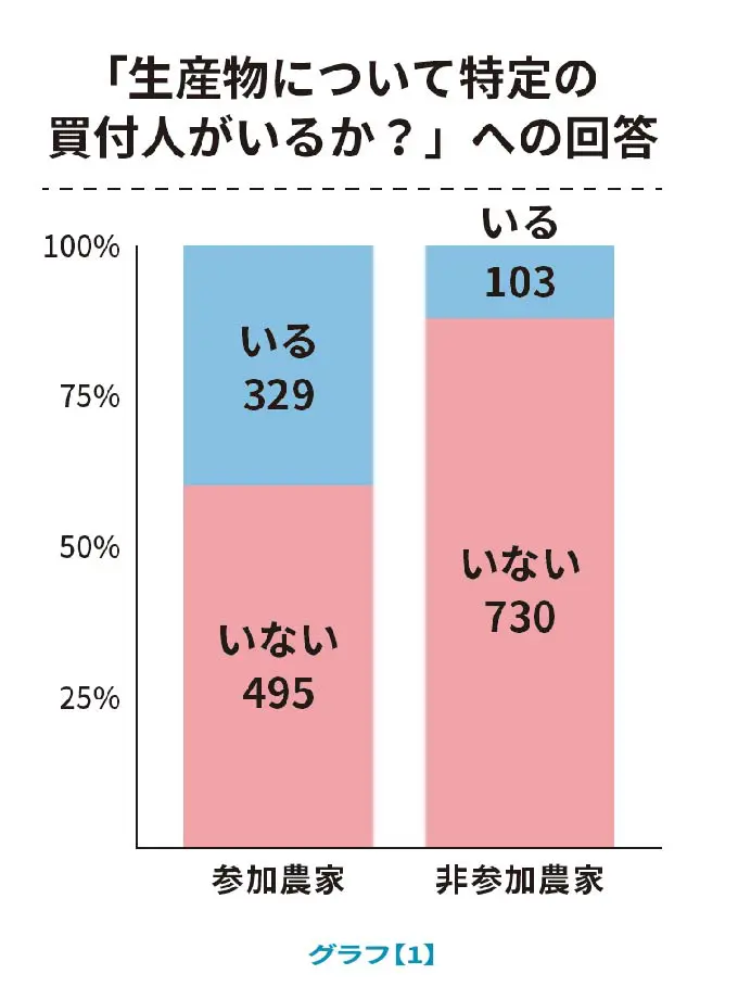 紛争地の女性が主体的に難民キャンプの生活改善に尽力｜JICA