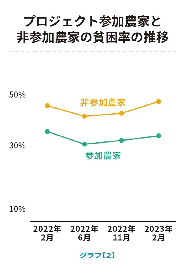近世・近代における近郊農業の展開 地帯形成および特権市場と農民の確執/古今書院/新井鎮久（単行本） Amazon.co.jp: 近世・近代における近郊農業の展開: 地帯形成