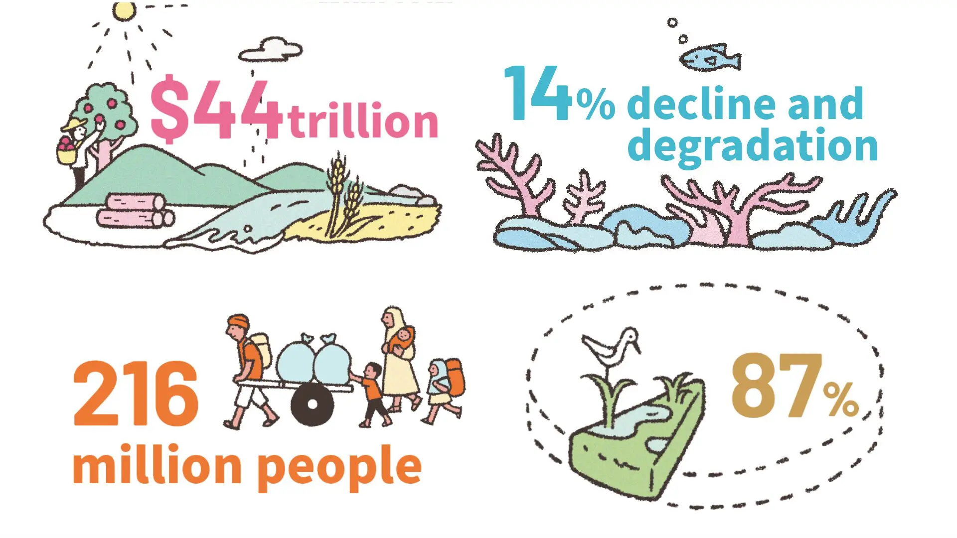 Protecting Nature for the Future | JICA Magazine | Publications | JICA